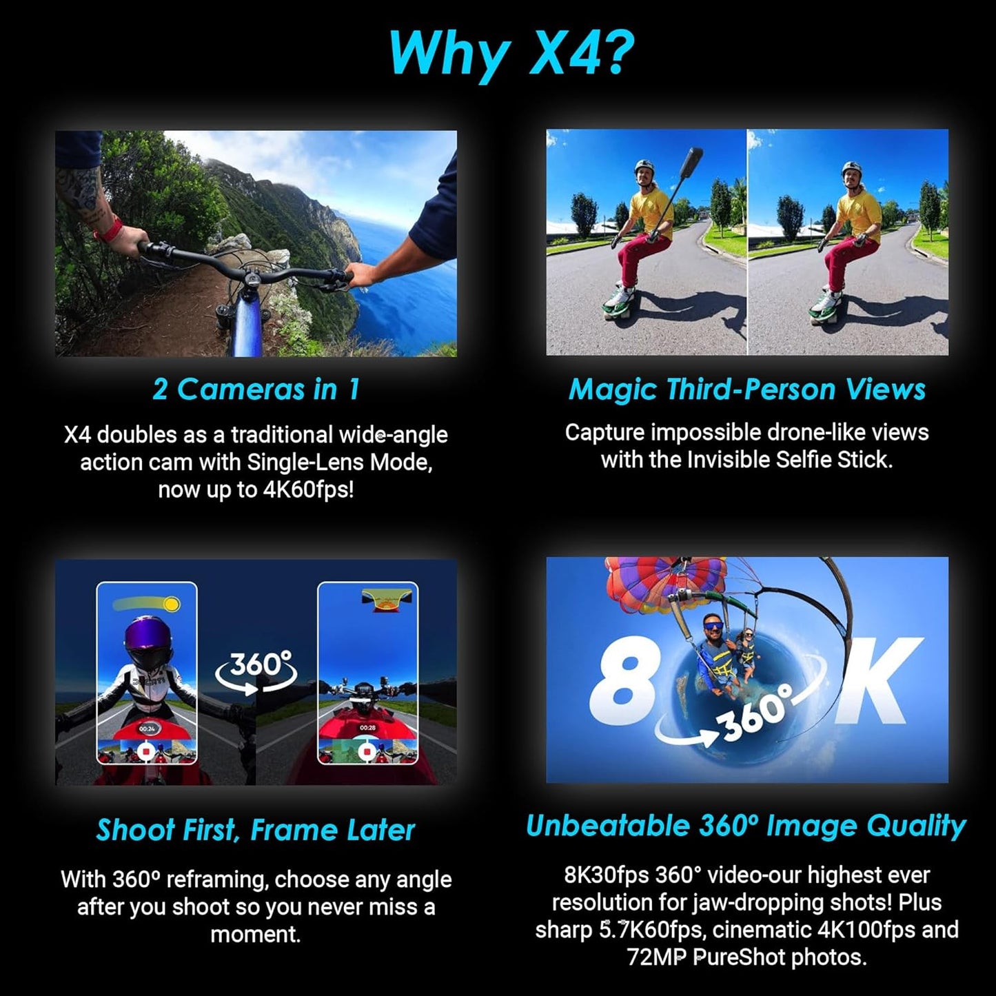 Insta360 CINSABMA X4 Waterproof 8K 360 Action Camera Kit