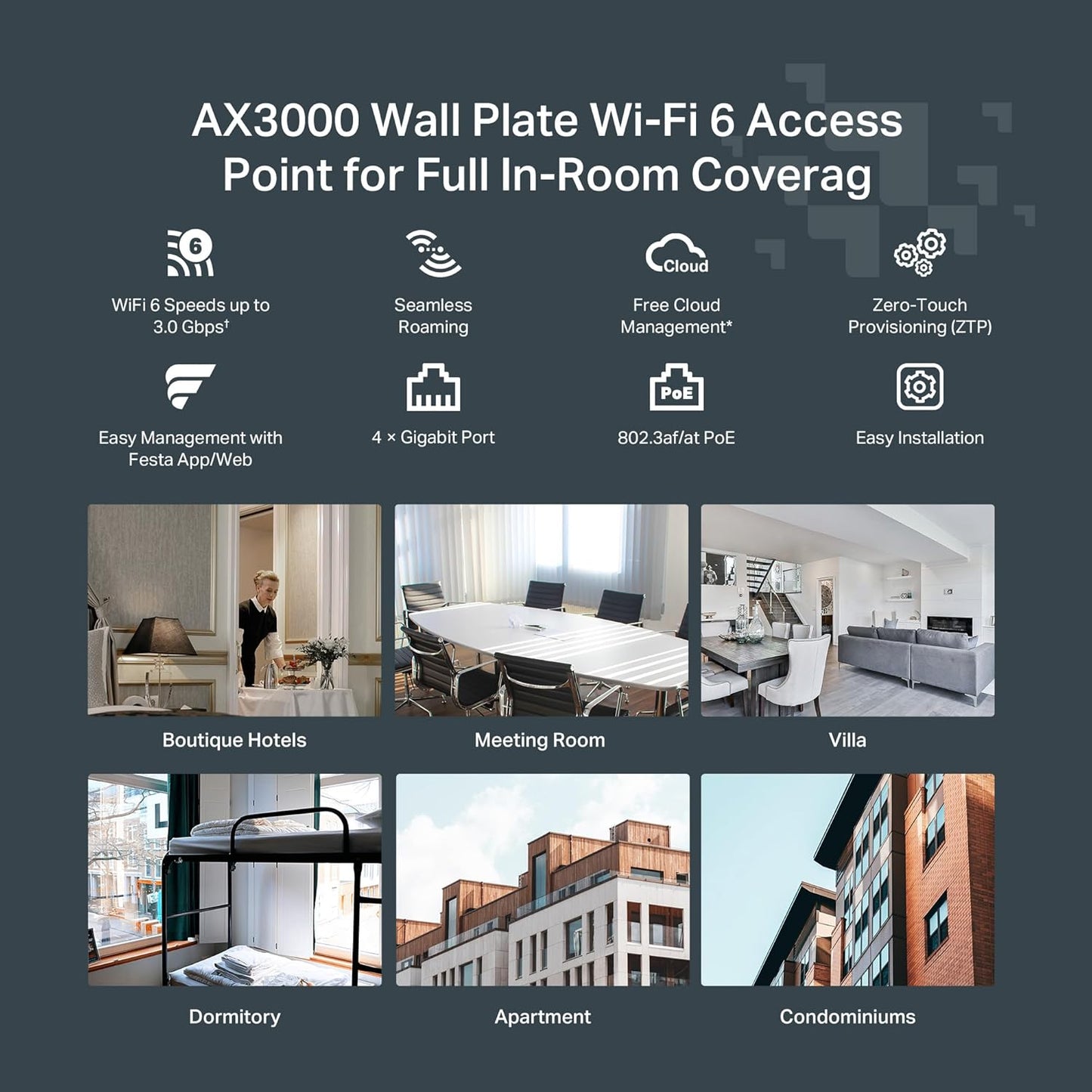 TP-Link Festa F65-Wall AX3000 WiFi 6 Access Point