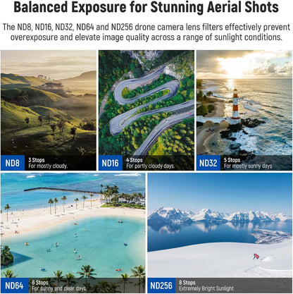 NEEWER FL-A28 DJI Avata 2 Filter Kit: ND/UV Lens Accessories