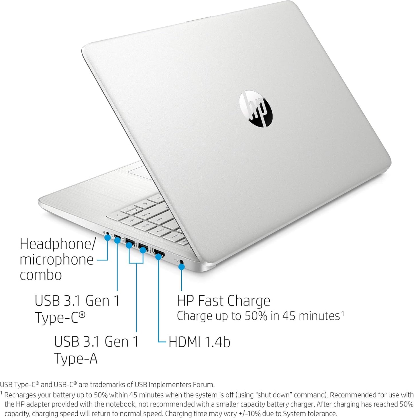 HP HP-14DQ i5-1035G1 8GB 256GB SSD 14" Laptop