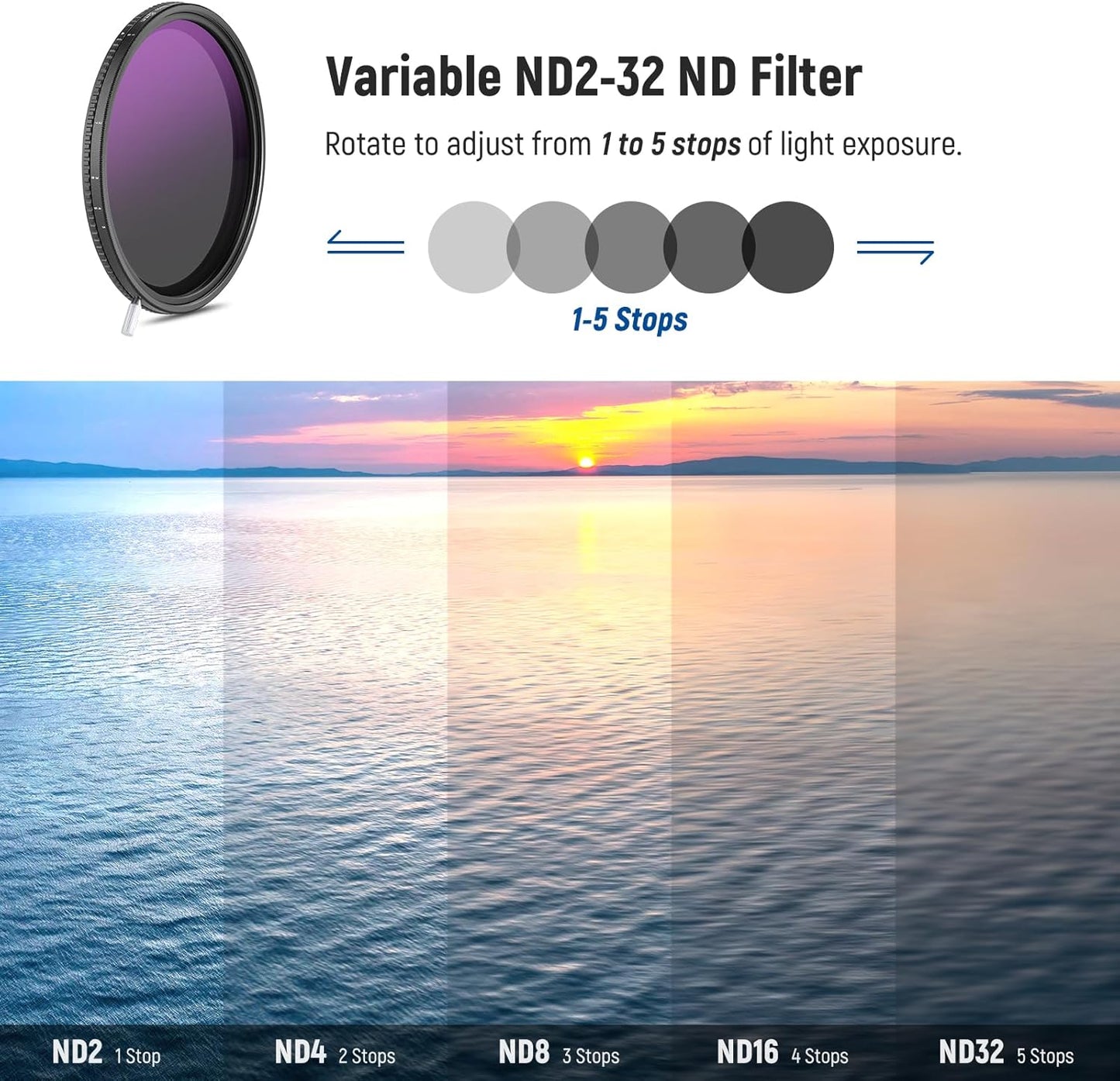 Neewer 10104586 82mm Variable ND Filter Magnetic ND32