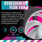 Cooler Master MLY-D36M-A23PZ PL360 FLUX AIO CPU Cooler