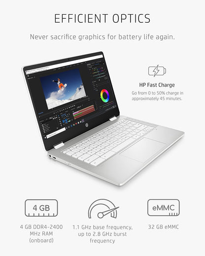 HP 14a-ca0050nr Chromebook x360 14" HD Touch Laptop
