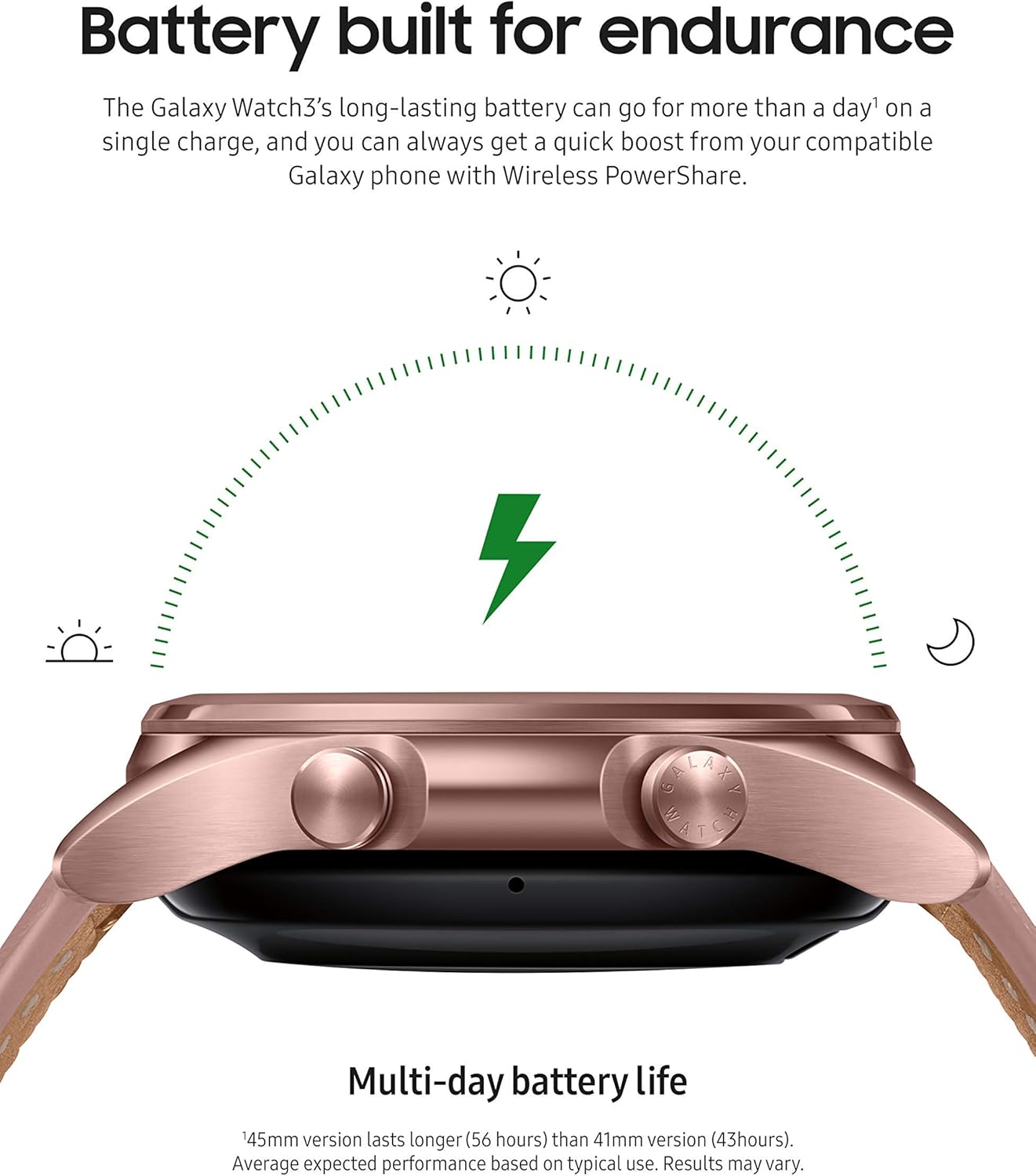 Samsung Galaxy Watch 3 (41mm, Mystic Bronze, Renewed)