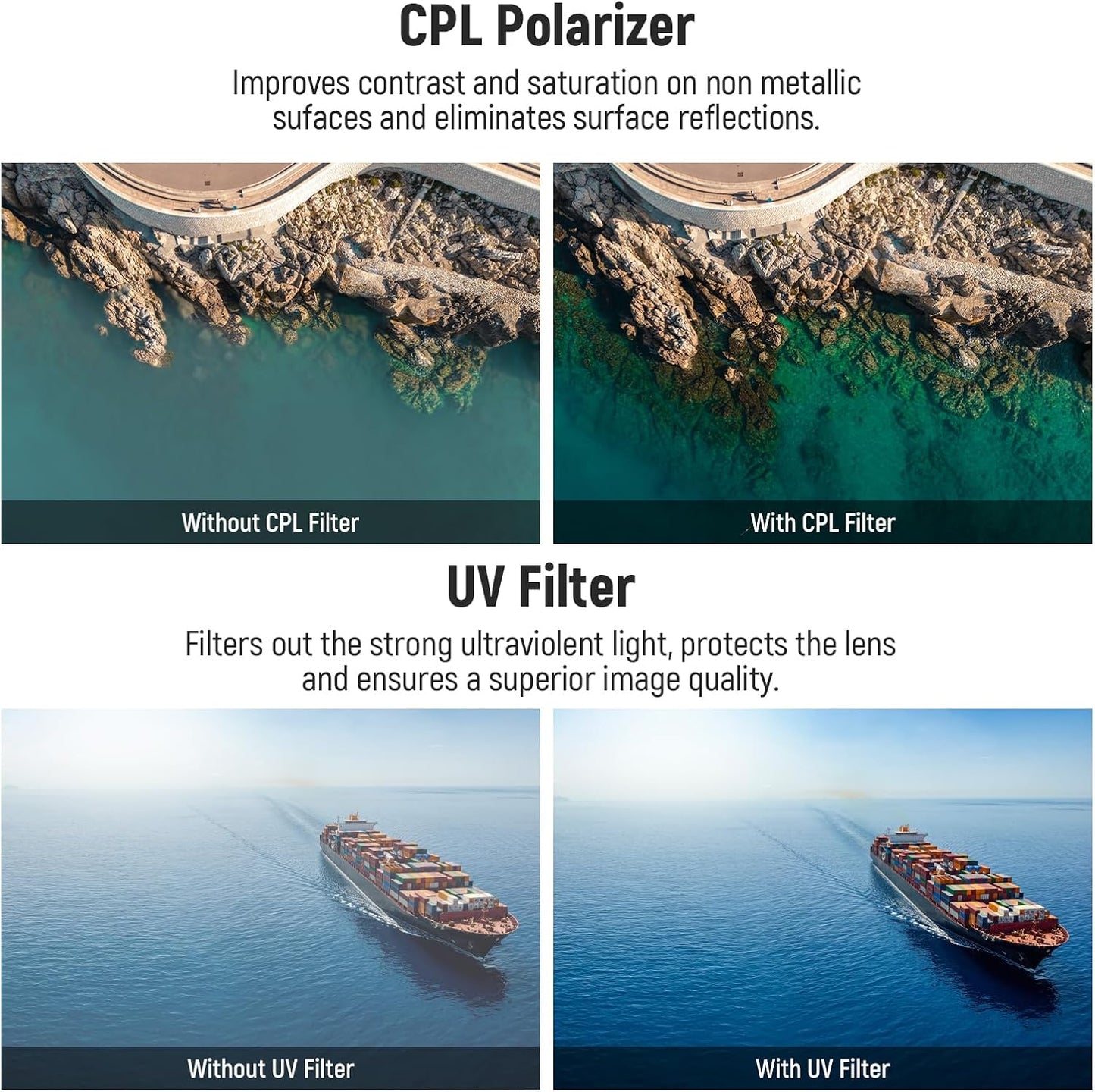 Neewer 10102703 ND Filters DJI O3 Air Unit