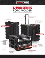 Gator Cases G-PROR-8U-19 8U Rolling Rack Case - 19