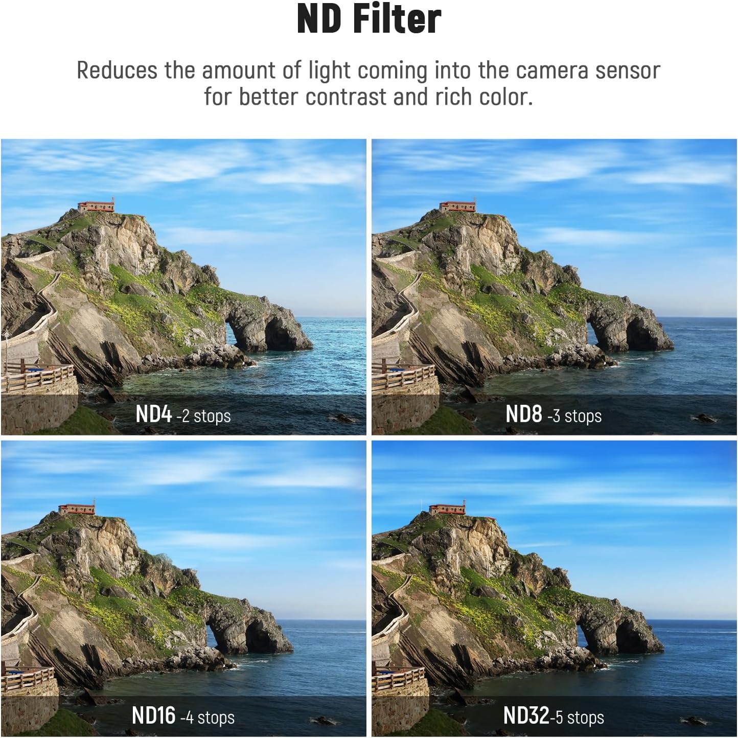 Neewer 10101888 GoPro Hero 10 9 ND Filter Kit