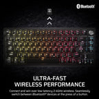 Corsair CH-91D441F-NA K65 Plus Wireless Hot-Swappable Keyboard