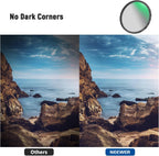 Neewer NW SERIES S 77mm Soft GND8 Graduated ND Filter