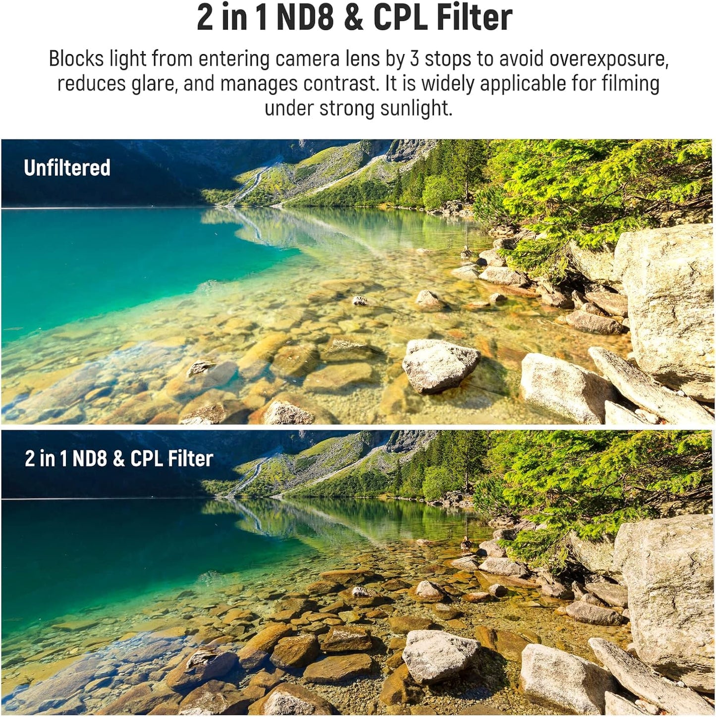Neewer NW-S SERIES 67mm CPL ND8 Filter: True Color, Nano Coated
