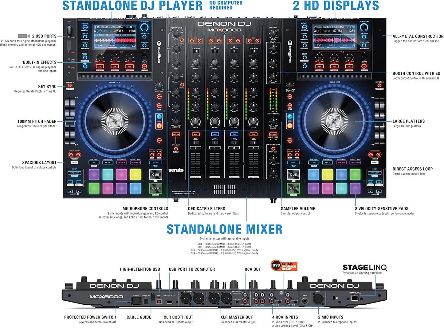 Denon DJ MCX8000 Standalone Serato DJ Controller