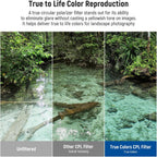 Neewer 72mm CPL ND8 Filter - True Colors Polarizing Filter