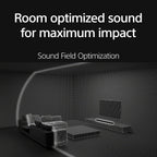 Sony BAR 9 BRAVIA Theater Dolby Atmos Soundbar System