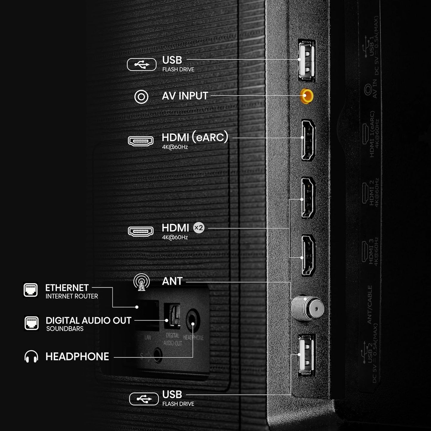 Hisense 65A7NF 65-Inch 4K UHD Smart Fire TV