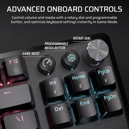 Corsair CH-914901E-NA K70 CORE TKL Wireless RGB Keyboard