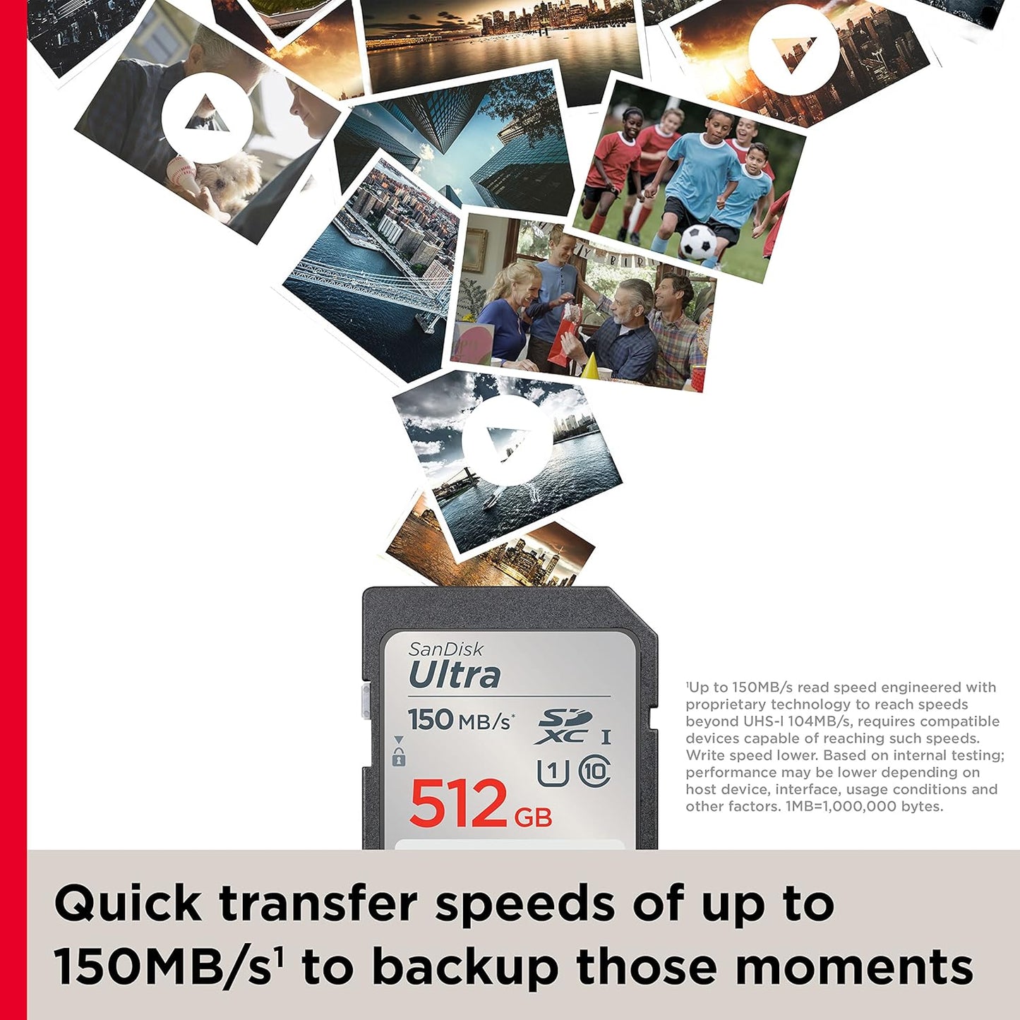 SanDisk SDSDUNC-512G-GN6IN 512GB Ultra SDXC UHS-I Memory Card