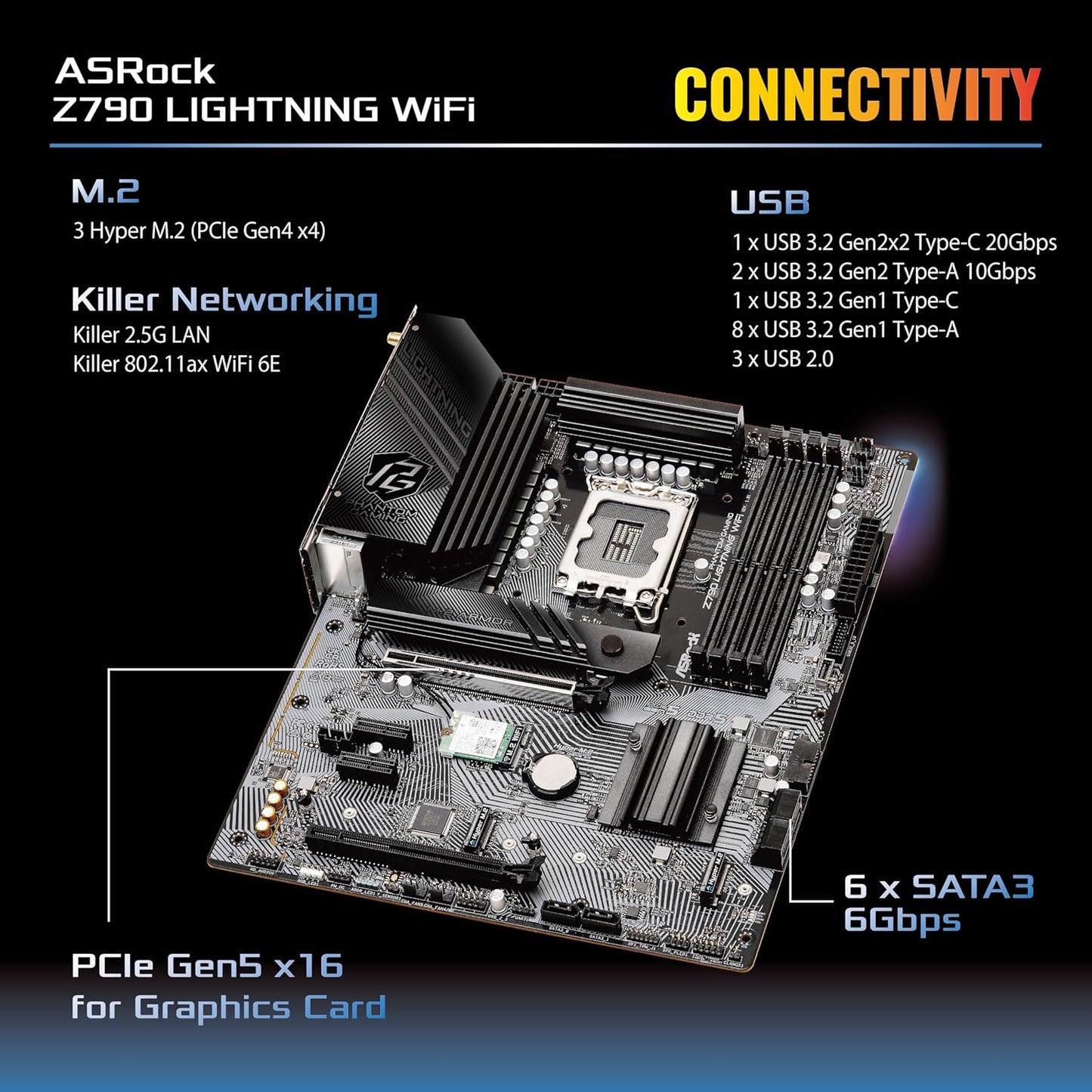 ASRock Z790 Lightning WiFi ATX DDR5 Motherboard