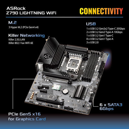 ASRock Z790 Lightning WiFi ATX DDR5 Motherboard