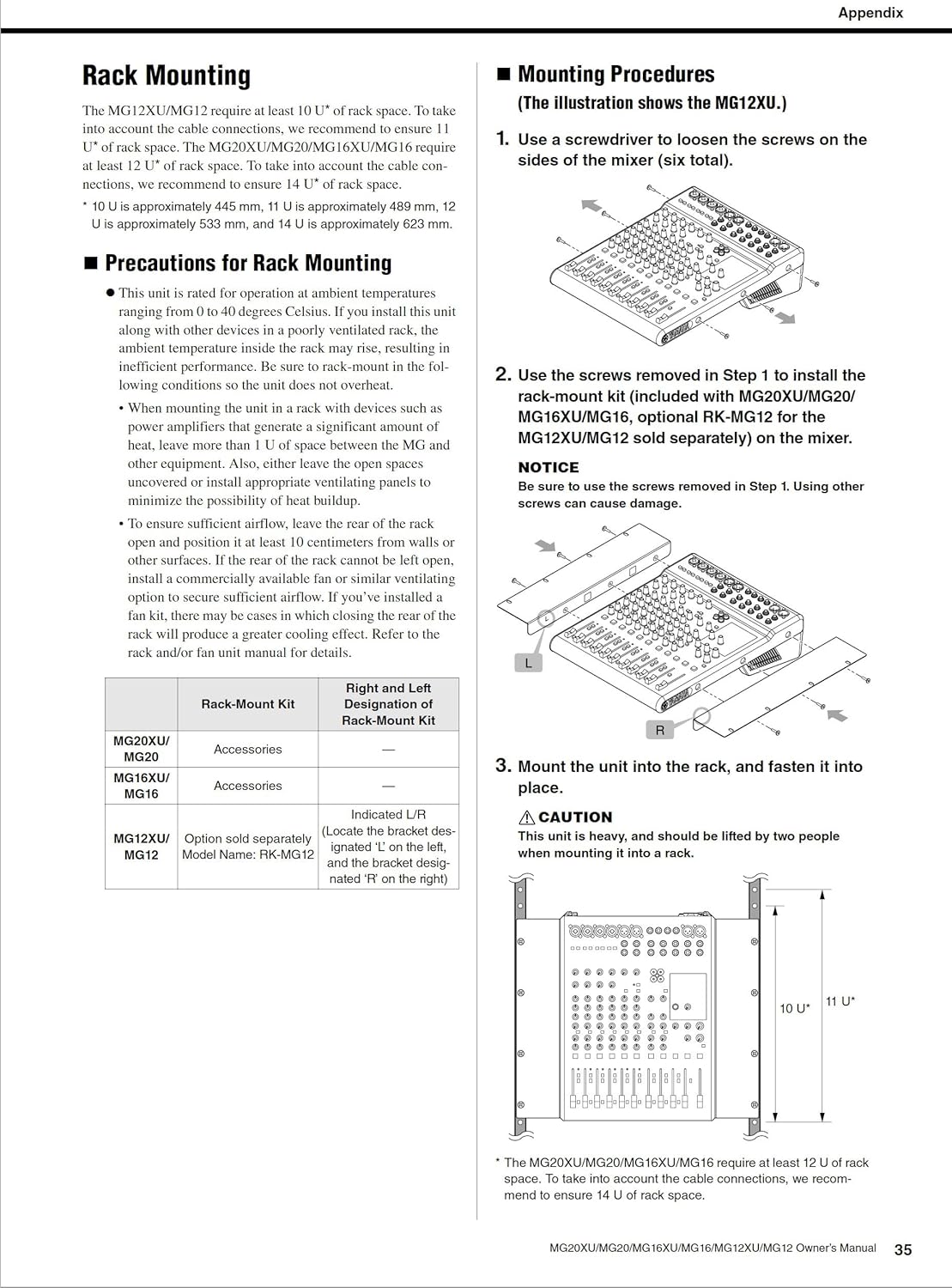 Yamaha RKMG12 Rack Mount Kit for MG12 Mixers