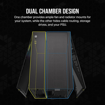 Corsair CC-9011267-WW iCUE LINK 2500X RGB mATX PC Case
