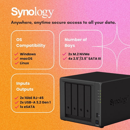 Synology NAS DS923+ 4-Bay AMD Ryzen 2TB NVMe SSD