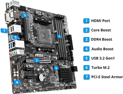 MSI B450PVDHMAX AMD Ryzen AM4 Micro-ATX Motherboard