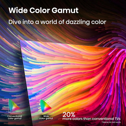 Hisense 65A7NF 65-Inch 4K UHD Smart Fire TV