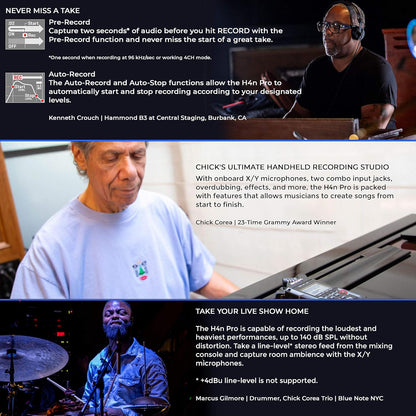 Zoom ZH4n Pro Portable Recorder Kit with Accessories