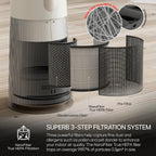 LG U10CS1C PuriCare AeroTower Air Purifier Fan HEPA WiFi