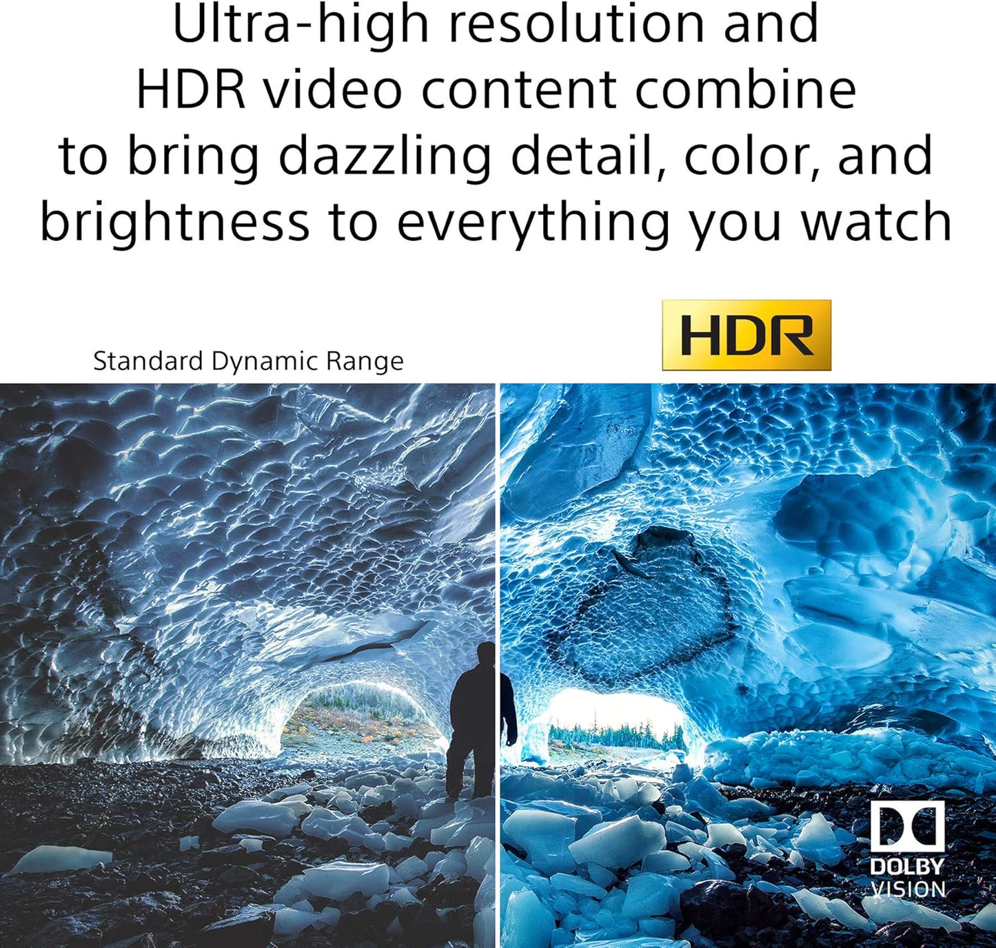 Sony X80J 75-Inch 4K Ultra HD Google TV