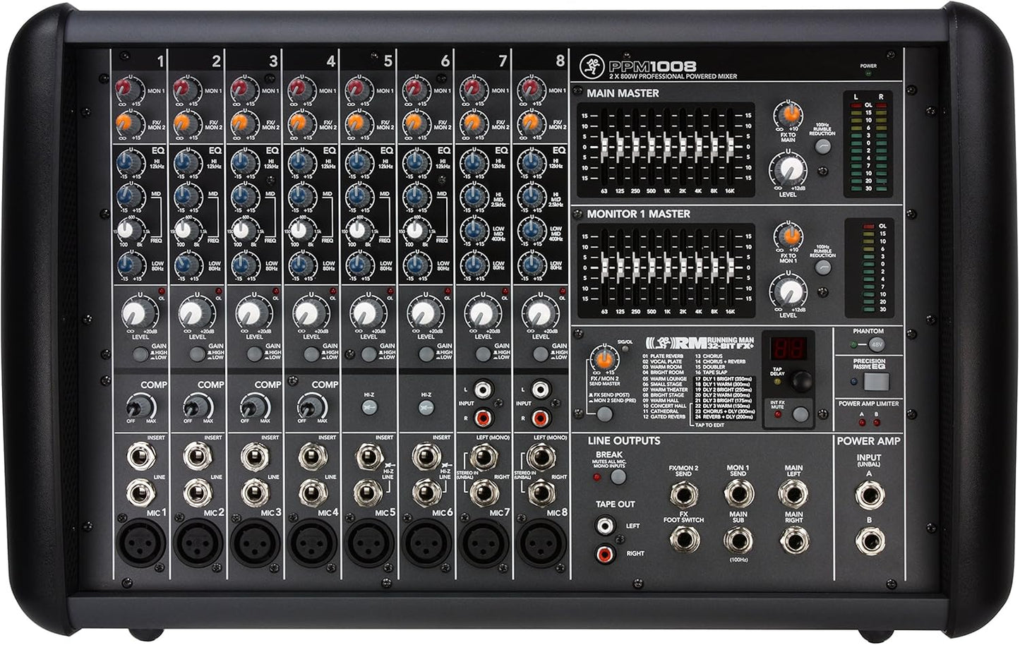 Mackie PPM1008 8-Channel 1600W Powered Mixer