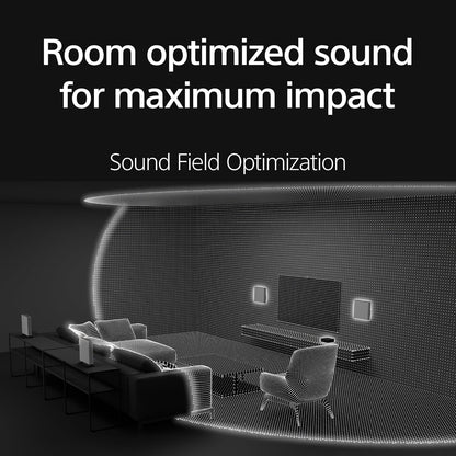 Sony QUAD BRAVIA Theater Surround Sound System
