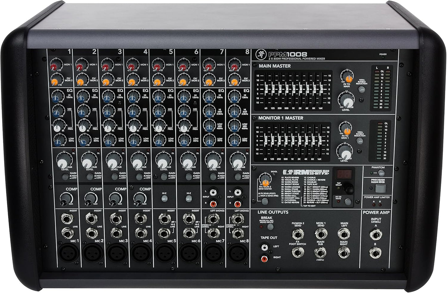 Mackie PPM1008 8-Channel 1600W Powered Mixer