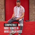 Rode INTERVIEWPRO Wireless Handheld Condenser Microphone