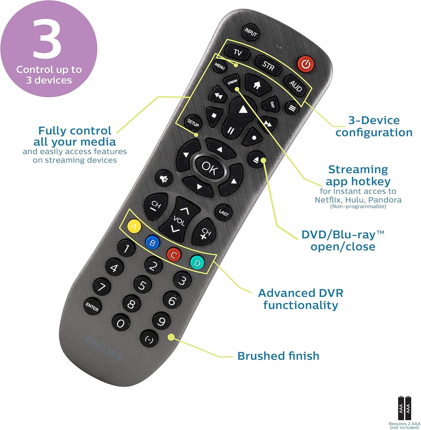 Philips SRP9263C/27 3-Device Universal Remote Graphite