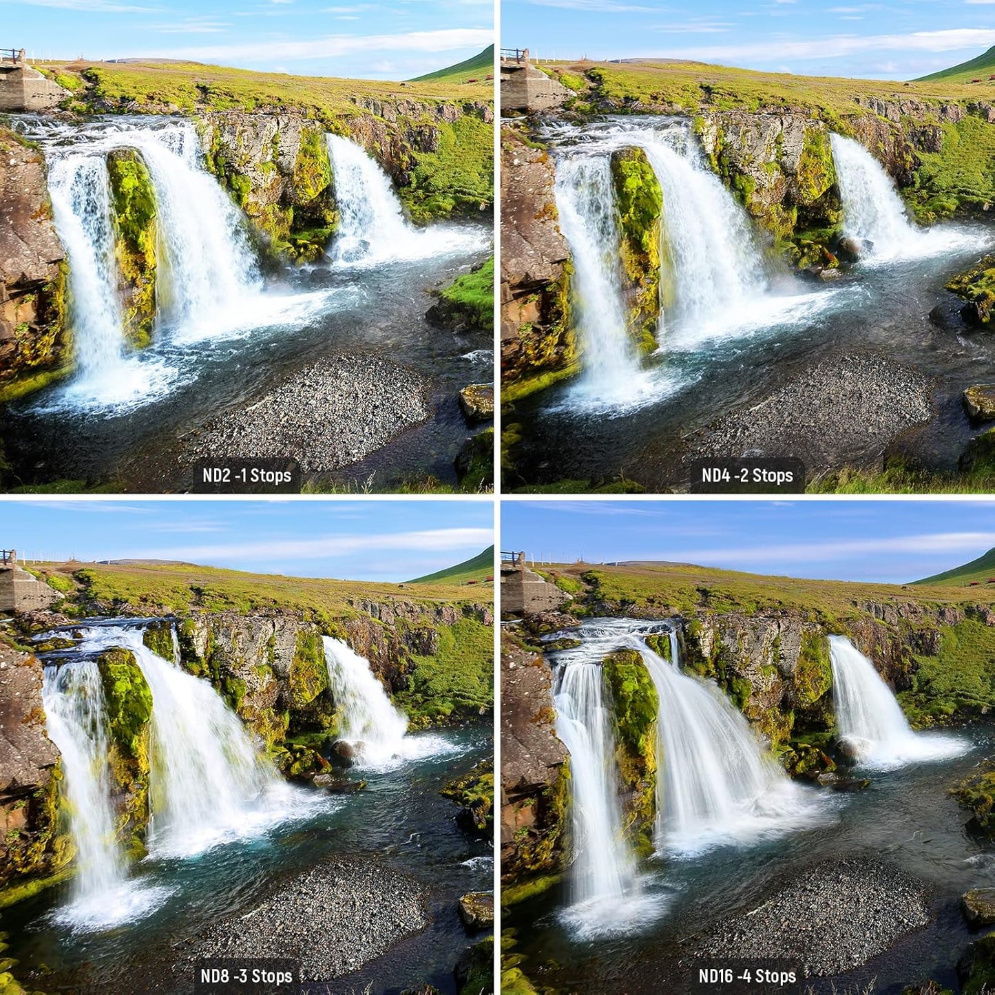 Neewer NW SERIES B 82mm ND Filter Kit