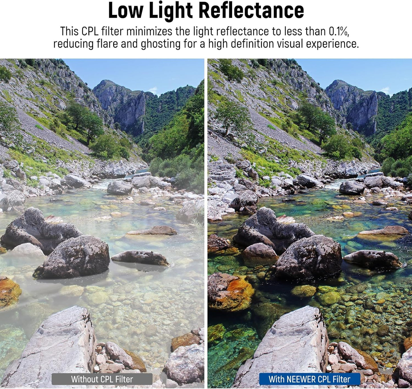 Neewer NW SERIES S 62mm CPL Polarizing Filter