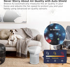 TCL A215W Breeva A2 Smart HEPA Air Purifier