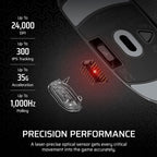 Corsair CH-931F000-WW M55 Wireless Lightweight Gaming Mouse